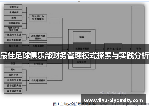 最佳足球俱乐部财务管理模式探索与实践分析