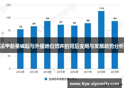 法甲新星崛起与外援地位博弈的背后变局与发展趋势分析